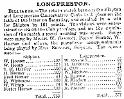 Sport and Games  1897-03-05 CHWS